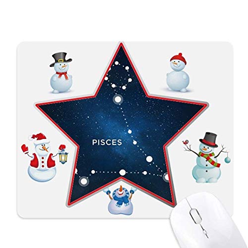 Tapis de souris bonhomme de neige pour une ambiance de Noël au bureau