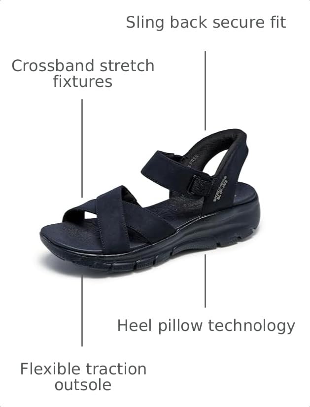 Image of Skechers Women's Easy Going - Somewhere Sunny