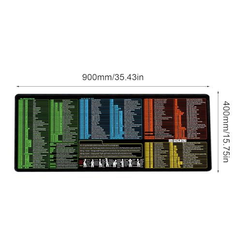 Tapis de souris ergonomique multifonction grand tapis de bureau informatique