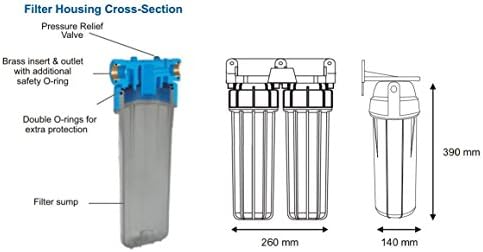 Double 10" Filter Housing Set Two Stage Water Filtration System 3/4" Connection