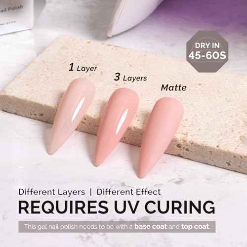 Image of MelodySusie 15ML Pink Nude Gel Nail Polish,Nails Soak Off UV LED Cinnamon Pink Gel Polish Gift for Women Nail Art Manicure Salon DIY Nail Design Decoration at Home-A2404