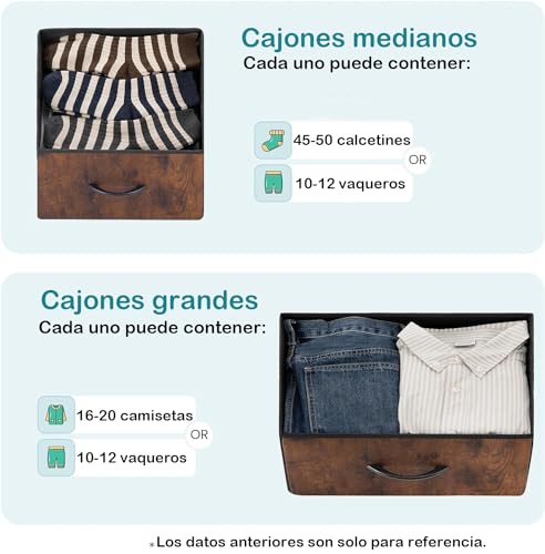 Listado y reviews de Cajoneras armarios del mes. 18 Imagen adicional