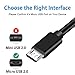 Micro USB Cable,Fire Tablet Charger for Samsung Galaxy,Sony,Moto,TV Stick,Speaker,PS4 Charging Cord for Xbox One Controller.Fast Old Android Phone Charger for Amazon Kindle eReaders 6ft