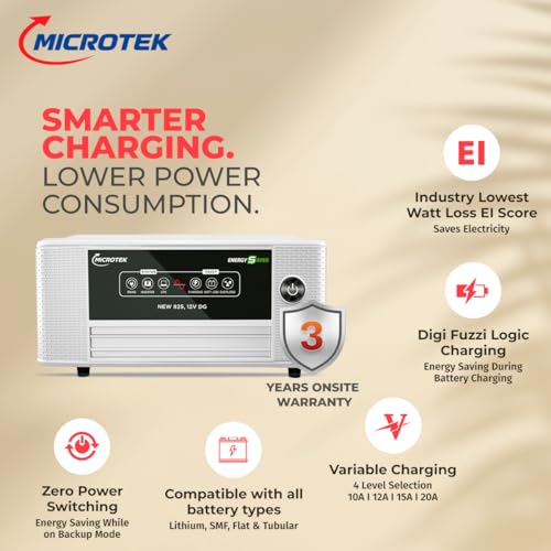 Image of Microtek Combo - Energy Saver NEW 1225 (12V) Digital Wave Inverter 1115VA /925W + 100Ah LiFePO4 Battery (12.8V) | Fast Charge | Long Life | Energy Saver Tech | Power Backup for Home & Office