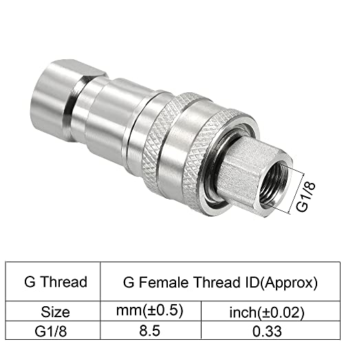Image of PATIKIL Hydraulic Quick Connect Coupler Set, 1 Set Carbon Steel G1 /8 Female Pipe Fitting Plug Adapter for Construction Agriculture, Silver