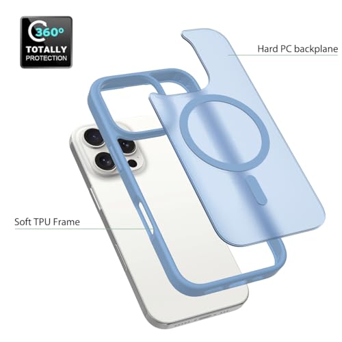 Image of for iPhone 16 pro Case [Compatible with Magsafe] Translucent Matte Phone Cover, [10 FT Military Grade Drop Protection] Slim Durable Shockproof Protective Bumper (Light Blue, iPhone 16 Pro)