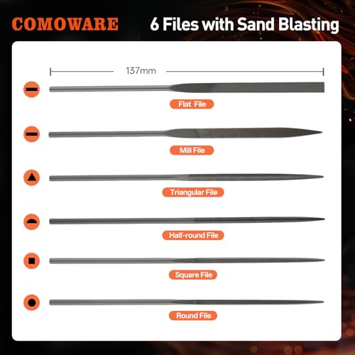 image for COMOWARE 17Pcs Handsaw & File Set with Blade Quick Change Mechanism, 1