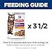 Hill's Science Diet Sensitive Stomach & Skin, Adult 1-6, Stomach & Skin Sensitivity Support, Wet Cat Food, Chicken & Beef Stew, 2.8 oz Pouch, Case of 24