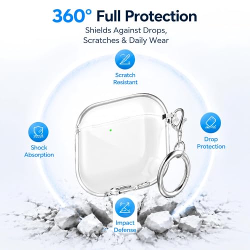 Image of for AirPods 4 Case with Cleaner Kit, Crystal Clear Cover | Highly Transparent Anti-Yellowing TPU,Shockproof,Scratch-Resistant,Travel-Ready Keychain Cover for Work,Gym&Daily,Clear White