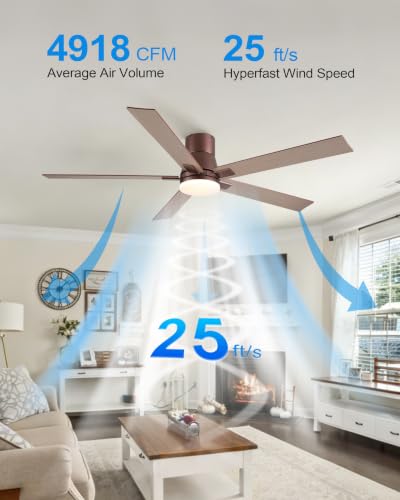 Image of Rayqueen 60 Inch Brown Flush Mount Ceiling Fans with Lights and Remote