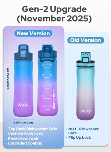 Image of Opard Zip 20oz Plastic Water Bottle Dishwasher Safe, Leakproof Flip-Top Lid, BPA Free Tritan, Wide Mouth Reusable Kids Water Bottle for School Hiking Commuting Outdoor Travel and Gym