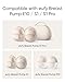 eufy Security Original 19mm Sizing Inserts (2-Pack) for Wearable Breast Pump S1/S1 Pro/E10/E20, Silicone Sizing Inserts, Easy to Install and Use, Comfortable and Precise Fit for Better Suction