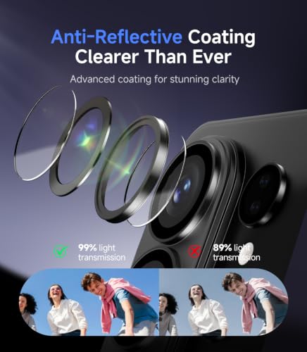 HelloDeere for 2 Pack Samsung Galaxy S26 Ultra Camera Lens Protector, 9H+ Hardness Tempered Glass with AR Anti-Reflective Military Grade Shockproof Scratch Resistant HD Clear Case Friendly, Black — view 5