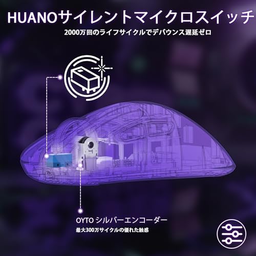 ZIYOU LANG T700 超軽量 ゲーミングマウス の商品画像 8