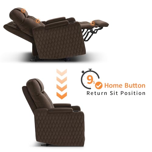 Image of MCombo Zero Gravity Oversized Power Recliner Chair for Adults with Power Headrest & LED Light, Fabric Recliner Chair for Living Room & Home Theater, USB & Type C Port, Armrest Storage HTS401