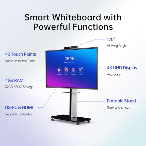Image of 55-Inch Smart Board with Dual System, Android 13 and Windows 11