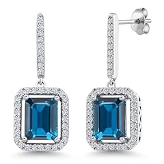 London Blue Topaz, November