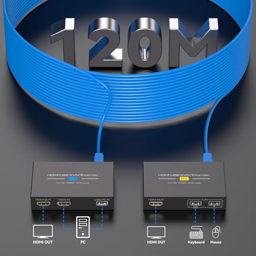 Image of HDMI KVM USB Extender Over Cat5e /6 /7 Ethernet 1080P Up to 394ft /120m with Loop Out HDMI and USB Extender for Remote Control of Monitor and Keyboard Mouse