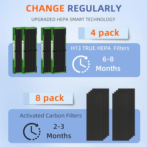 Image of FLT4825VO HEPA Toxin Absorber Filter B Replacement Compatible with G-Guardian Air Purifiers AC4825 AC4825E AC4825W AC4300 AC4800 AC4900 AC4850,4 H13 True HEPA Filters+8 Carbon Pre-Filters