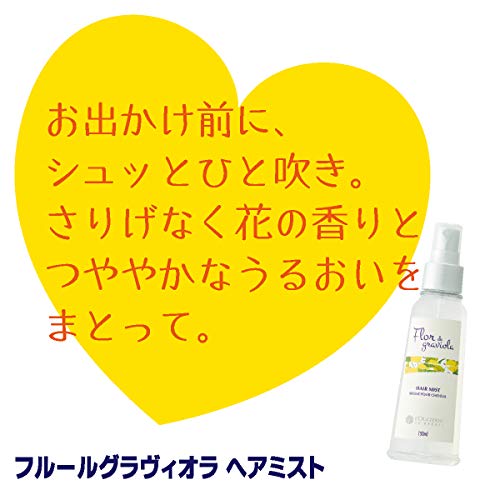 Amazon.co.jp: ロクシタンジャポン: フルールグラヴィオラ