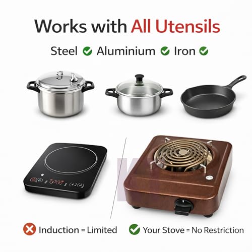 Image of DRUMSTONE (2026 Brings LPG solution With 5 Years Warranty) 2000W Electric Hot Plate Cooktop | Portable Single Burner Stove | LPG Gas Alternative | Works with All Utensils | Fast Heating Coil