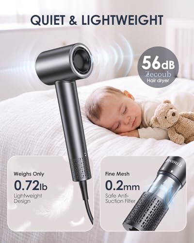 Dual Voltage Travel Hair Dryer, 170,000 RPM High-Speed Blow Dryer for Fast Drying,500M Ionic Hairdryer with Diffuser for Women & Men,Thermo-Control & Lightweight,Quiet,European International 100-240V - image 7