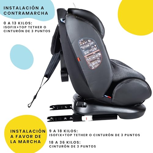 La Mejor comparativa de Sillas coche bebes - cinco favoritos. 17 La Mejor comparativa de Sillas coche bebes - cinco favoritos. 17