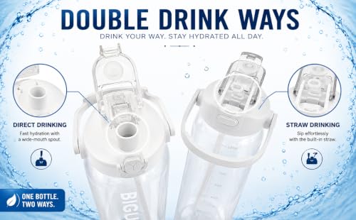 Image of Plastic Big Water Bottle 2.6 Liter with Straw Clear Motivational Time Marker Drink XL Jug with Handle for Sports Gym-(WHITE)