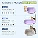 KittyGoHere Senior Cat Litter Box, Large Litter pan, Open Top Low Entrance Kitty Litter Box, Lightweight Low Entry Litters Box, Durable, Made in USA (Storybook Lavender)