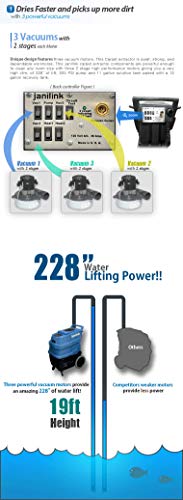 JANILINK Premium II Heated 220 PSI Portable Carpet Extractor w/Hose, Wands & JL Mini Blaster