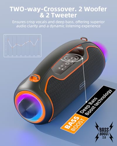 Image of Upgrade Portable Bluetooth Speakers Wireless, 200W PEAK Loud Outdoor Speaker with Deep Bass, IP65 Waterproof, BT5.4, USB-C, RGB Lights, for Party, Camping, Beach, Large Workshop, Garage, 24H Playtime