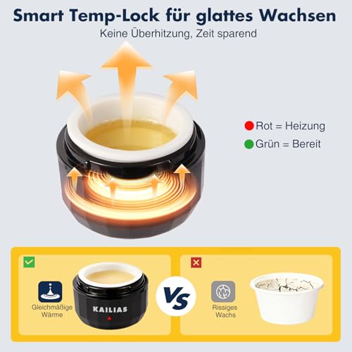 Nose Wax Kit,Nasenhaar Wachs,Nasenwachs Haarentfernung Set für Männer und Frauen,Tragbarer Nasenhaarentferner,Nase Waxing Set Mini Wax Maschine mit 100g Wax,20 nasenwachs stäbchen,USB-Schnellwärmung