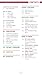 Prague Marco Polo Pocket Guide (Marco Polo Travel Guides)