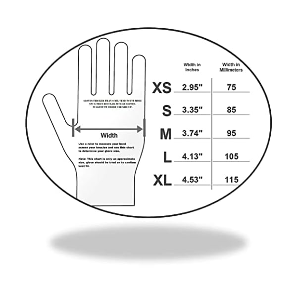 FITT Orange Nitrile Disposable Industrial Gloves, Raise Texture, 8 Mil