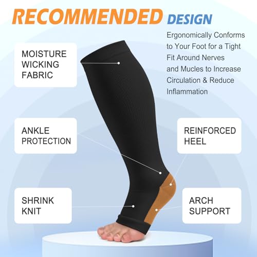Image of CTHH Toeless Compression Socks for Women & Men Open Toe Knee High Stocking | 3 Pack 20-30 mmHg Graduated Compression Socks Best Support for Circulation Flying Running Daily Wear Cooling