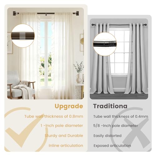 TANGWIN Wrap Around Blackout Curtain Rod,1" Heavy Duty Adjust 28-60",Bronze by TANGWIN - Used condition - Image 9