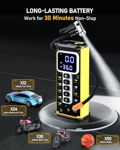 Tire Inflator Portable Air Compressor, 150 PSI Air