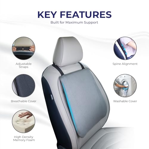 Image of WELLGIVER Orthopedic Memory Foam Car Neck Rest Pillow - Cervical Support Cushion for Neck Pain Relief, Adjustable Strap - Universal Fit for All Cars | Grey Velvet