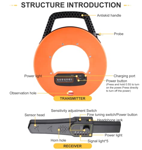 Wall Pipe Blockage Detector Adjustable Sensitivity Pipeline Detector, Pipe Locators Pipe Scanner For Pvc Metal Water Pipes (30M) #TOP1
