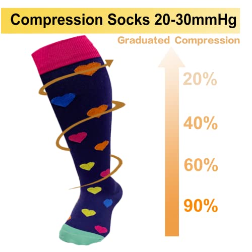 Image of Plus Size Compression Socks, 20-30 mmHg Wide Calf Compression Stockings, Knee High Extra Wide Support Revovery Socks for Men and Women for Circulation Running Flying Nurses Pregnancy
