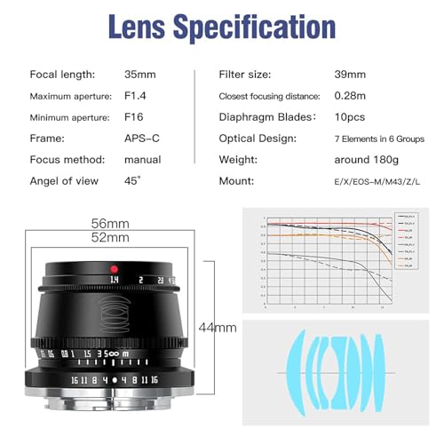 Image of TTArtisan 35mm F1.4 APS-C Manual Focus Lens Compatible with Canon RF Mount Cameras R7, R10 APS-C Model EOS R, RP, R5, R6 (Black)