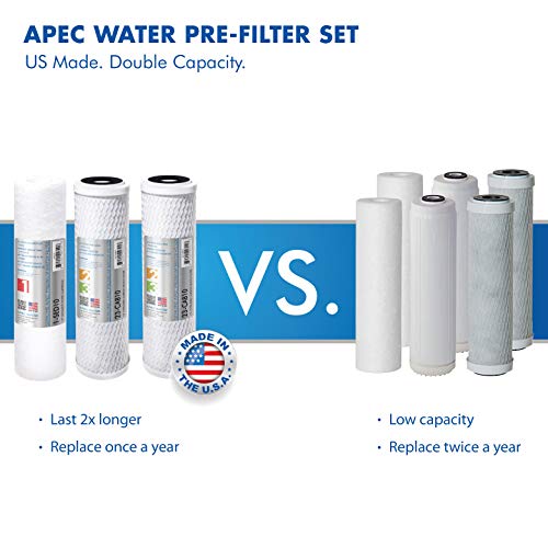 Apec Water Systems Top Tier Supreme Certified Alkaline Mineral Ph+ High Flow 90 Gpd 6-Stage Ultra Safe Reverse Osmosis Drinking Water Filter System (Ultimate Ro-Ph90) #TOP6