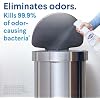 Product Photo 5
