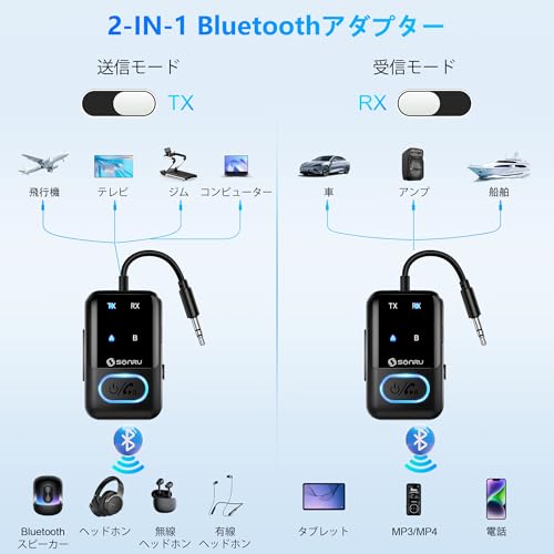 SONRU Airfly Bluetooth トランスミッター J52 の商品画像 1