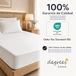 Degrees Home Collection – Sábana Bajera Ajustable 150x190x33 cm – Microfibra de poliéster, Calidad Oeko Tex sin tóxicos, Super Suave – Blanco