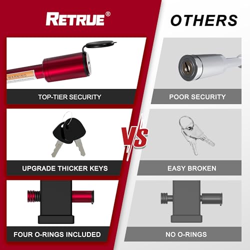 Image of RETRUE Trailer Locking Hitch Pin, 5 /8 inch Pin Hitch Lock, Fit 2 inch Receiver, Red