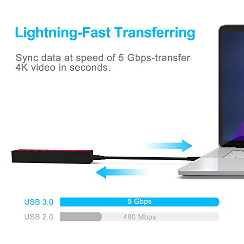 K&Zz 8-Port Usb 3.0 Hub, 36W High-Speed Usb Splitter For Data Transmission & Charging, Powered Usb Hub For Pc, Laptop, Mobile Hdd, Keyboard, Usb Flash Drive, Mouse, Red #TOP3