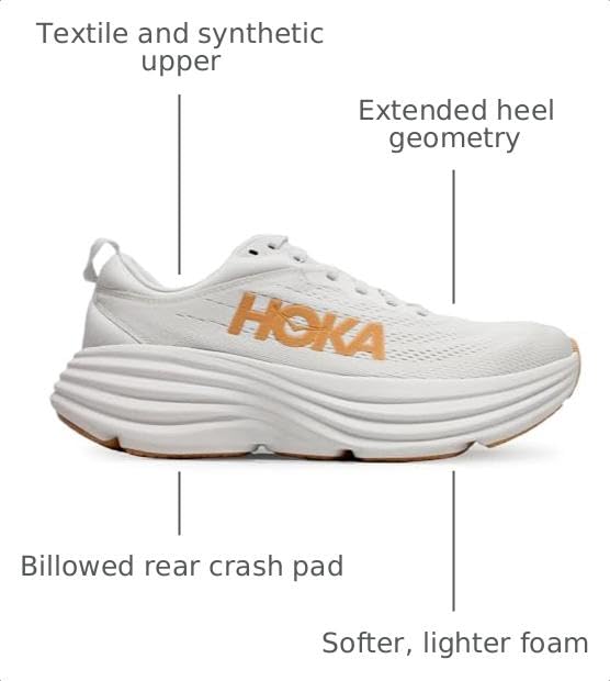 Image of Hoka Men's Bondi 9