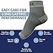 SB SOX Plantar Fasciitis Relief Socks – Ankle Brace Compression Sleeve – Arch Support for Foot Pain, Swelling, Heel Spurs – Foot Brace for Achilles Tendonitis Relief, Injury Recovery (Gray, Medium)