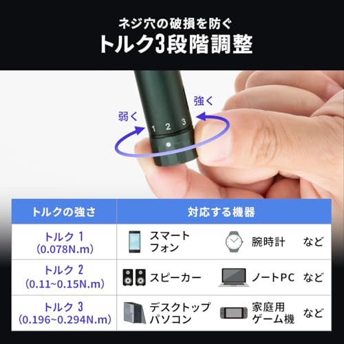 サンワダイレクト 電動精密ドライバー ペン型 40in1 トルク調整 3段階 USB-C充電式 LEDライト付 正逆転切替 小型 電動ドライバー 精密ドライバーセット 800-TK051 の商品画像 3